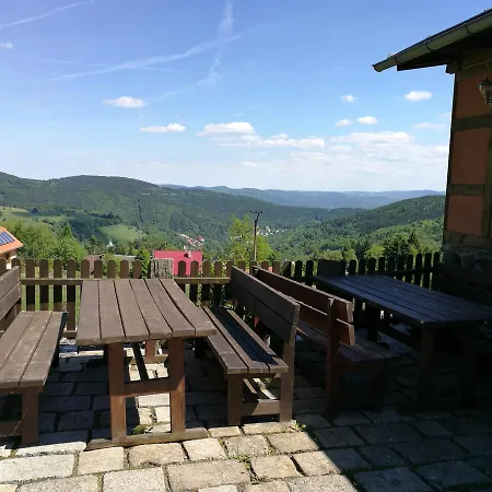 Restaurant Pension-anton *